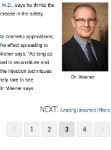 Cosmetic Surgery Times